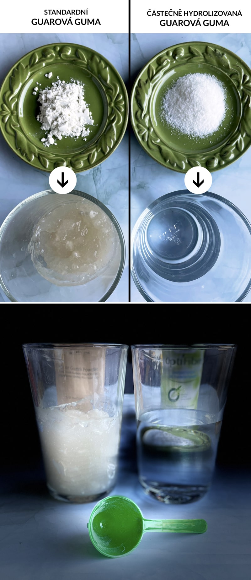 Rozdíl mezi guarovou gumou a částečně hydrolyzovanou guarovou gumou
